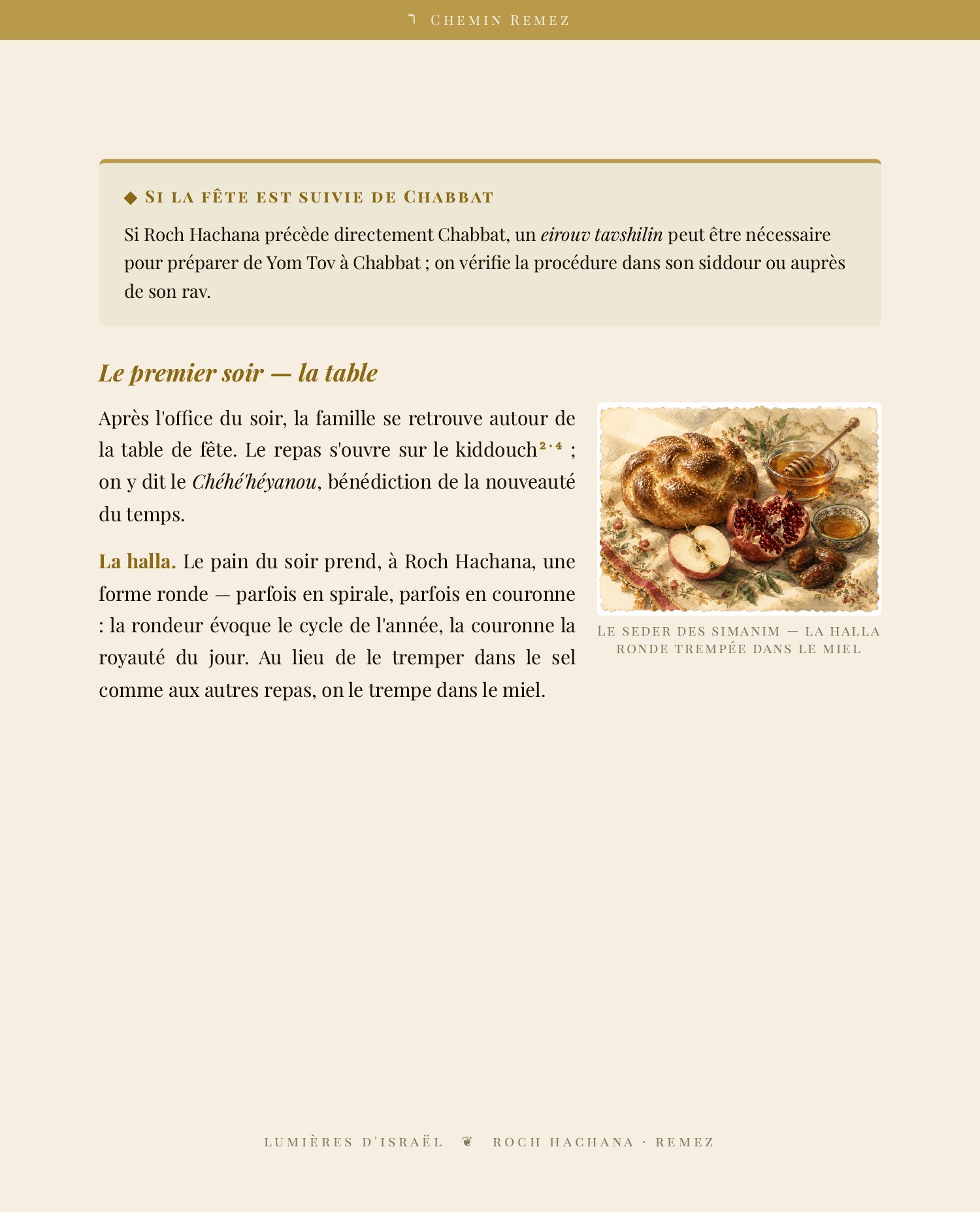 Le seder des simanim