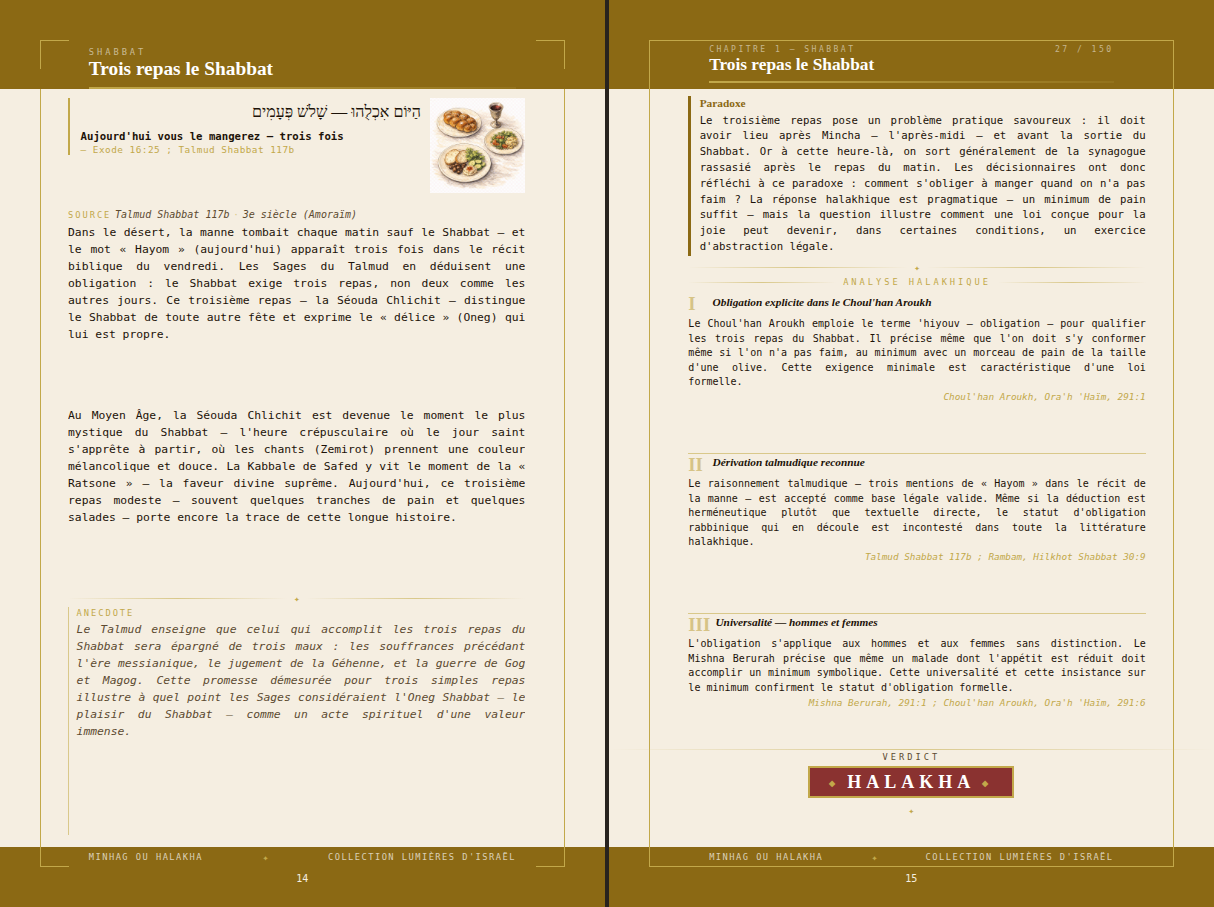 Minhag ou Halakha - Pages 14 et 15