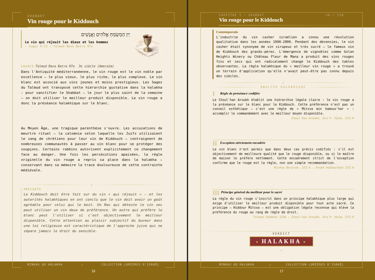 Minhag ou Halakha - Pages 16 et 17