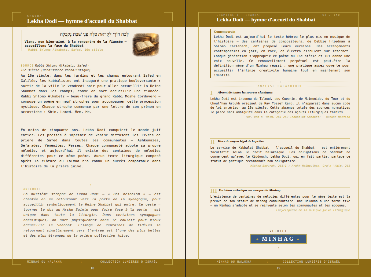 Minhag ou Halakha - Pages 18 et 19